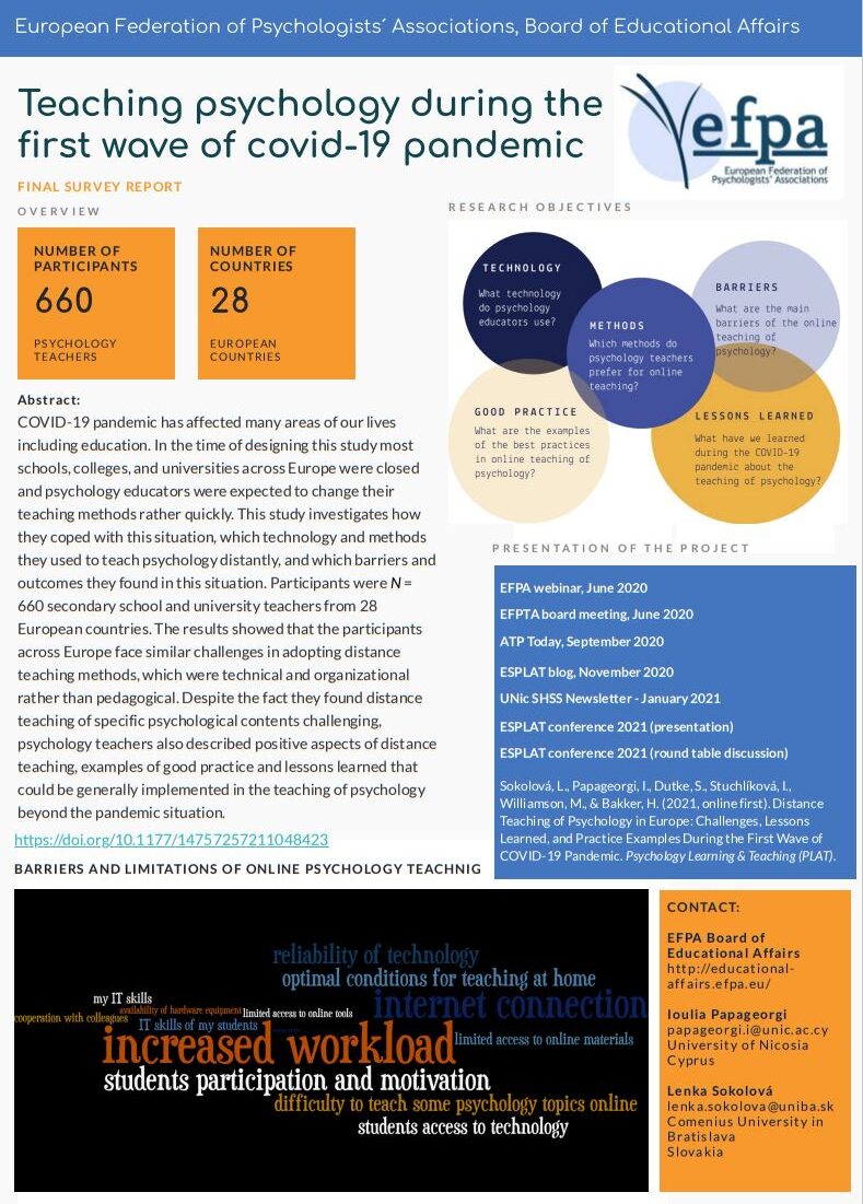 EFPTA /EFPA research